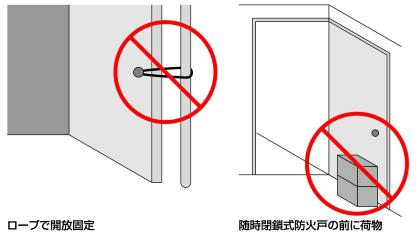 防火戸をロープで開放固定している。随時閉鎖式防火戸の前に荷物を置いている。