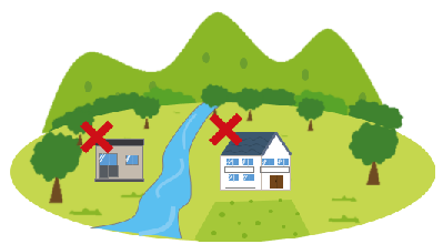 市街化調整区域での建築は原則禁止であることを表した図