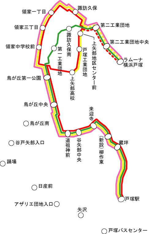 運行ルート