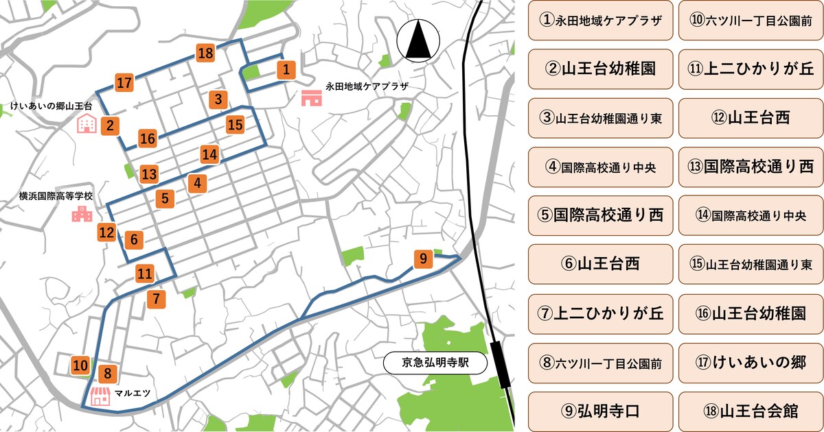 運行経路図