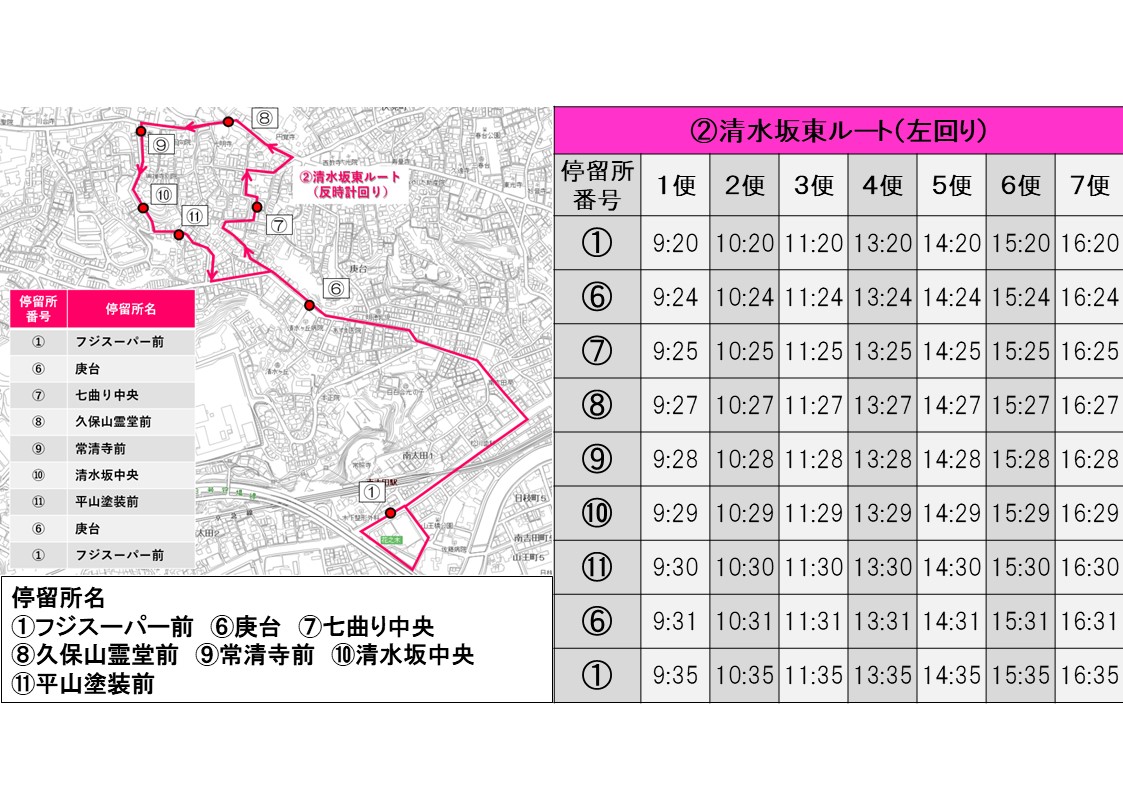 清水坂東ルート時刻表