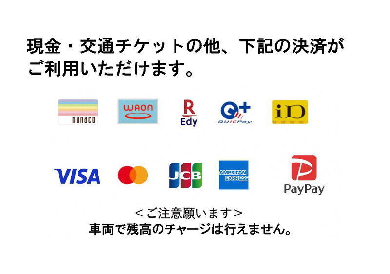 決済種別の一覧