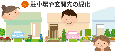 駐車場や玄関先の緑化