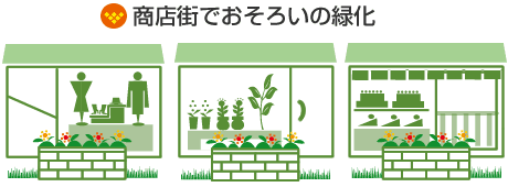 商店街でおそろいの緑化