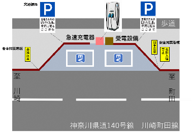 概要図