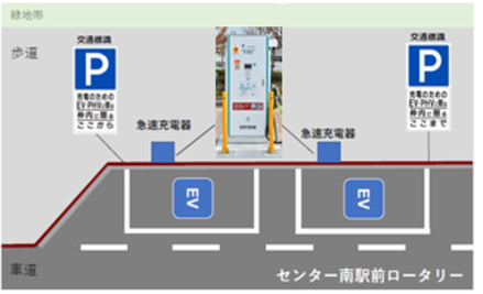 概要図