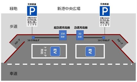 概要図