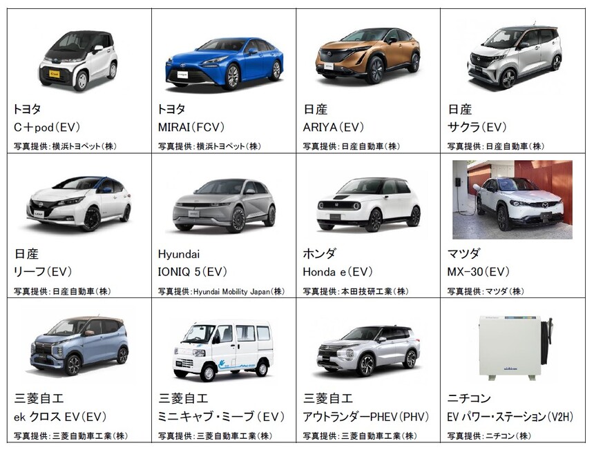 展示車両一覧