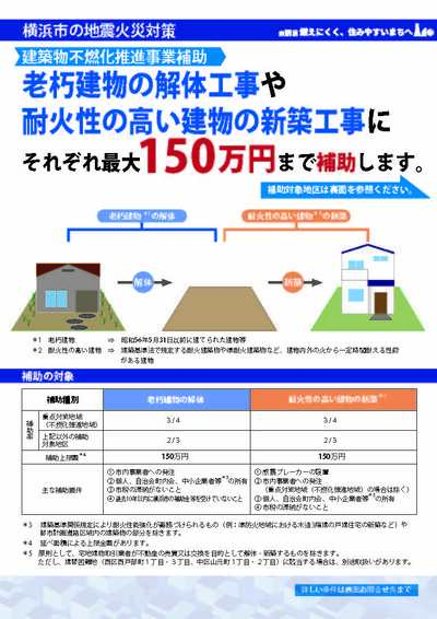 建築物不燃化推進事業補助のリーフレットを表示しています。