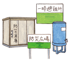 防災設備
