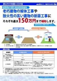 不燃化補助