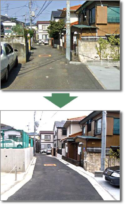 狭あい道路拡幅事業のイメージ図を表示しています。