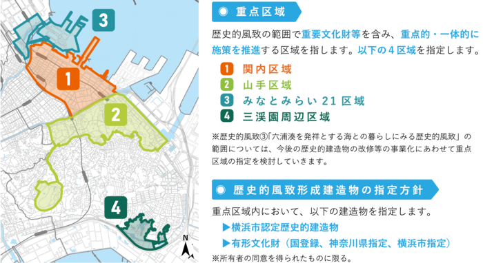 重点区域及び歴史的風致形成建造物の指定方針図
