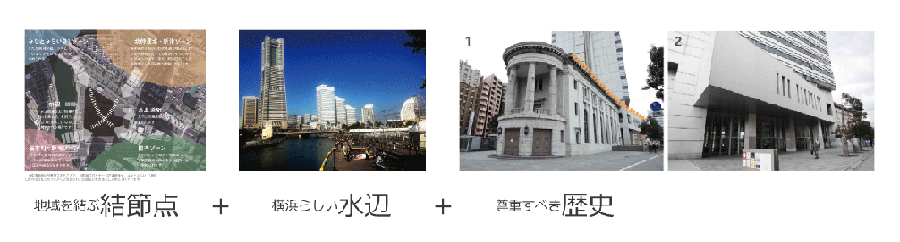 新市庁舎のミッション