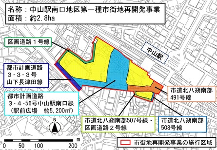 都市計画施設図