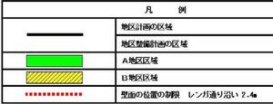 地区の区分・壁面位置の制限の凡例