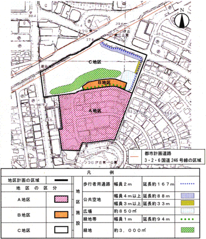 地区の区分・地区施設