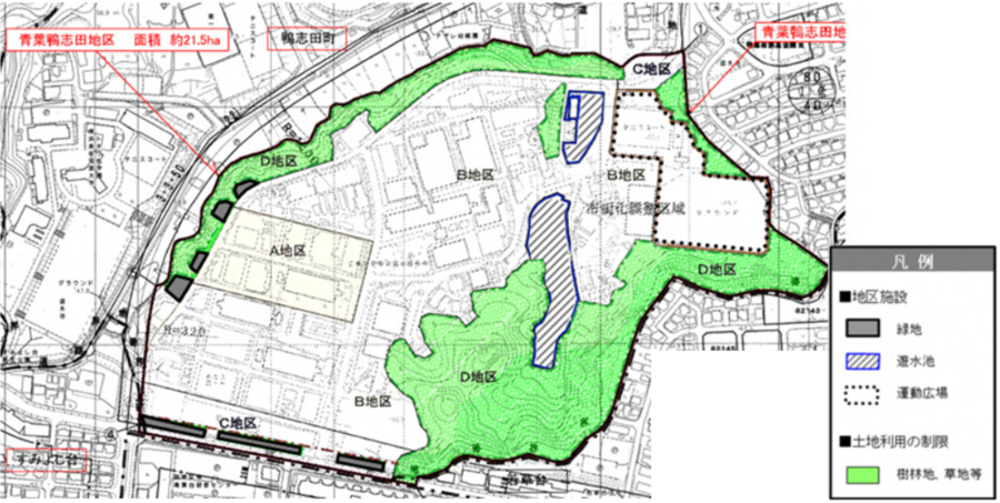 地区施設・土地利用の制限