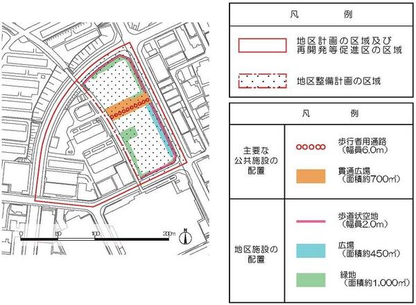 主要な公共施設・地区施設