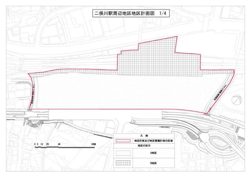 地区の区分