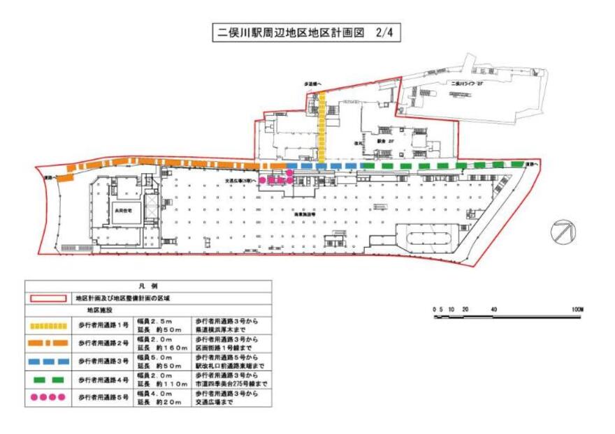 地区施設の配置