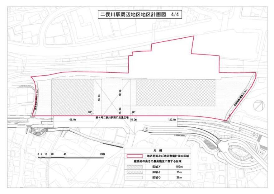 建築物の高さの最高限度に関する区域