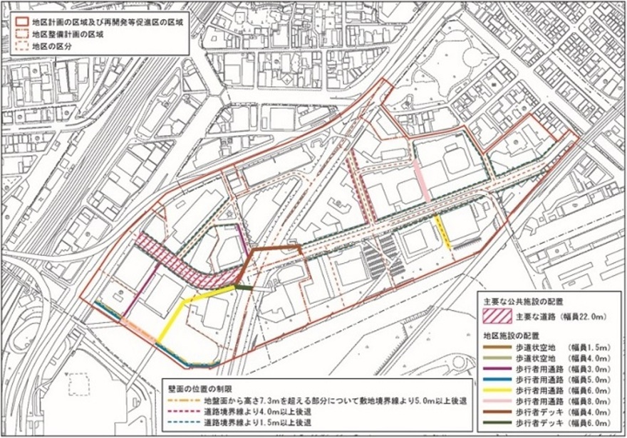 主要な公共施設、地区施設、壁面位置の制限