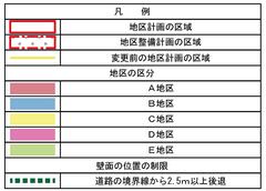 凡例（地区の区分）