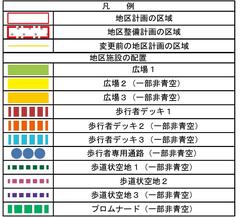 凡例（地区施設の配置）