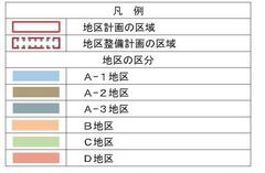 凡例（地区の区分）