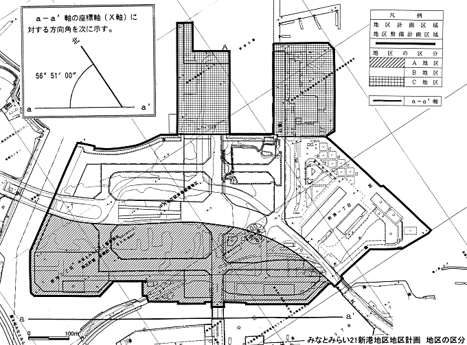 地区の区分