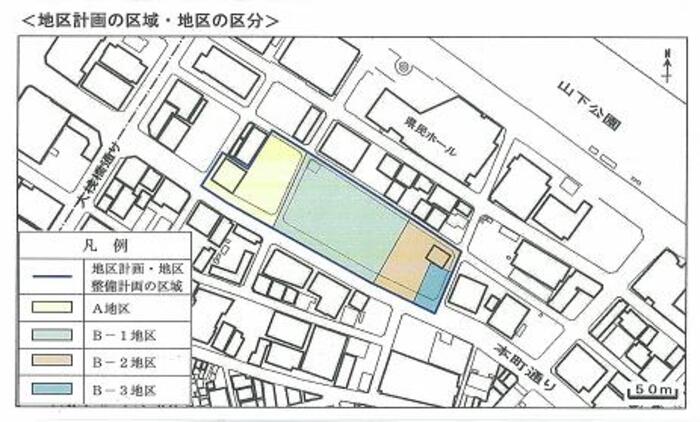 地区の区分