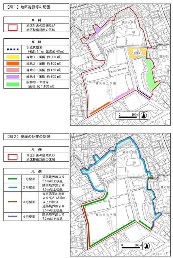 地区施設