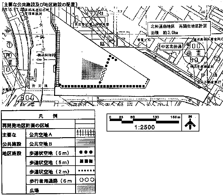 地区施設