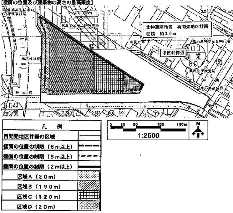 壁面の位置の制限及び建築物の高さの最高限度