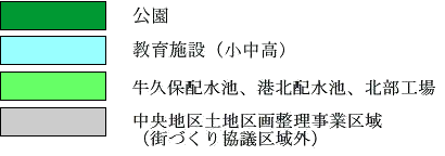 その他凡例