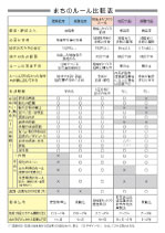 まちのルール比較表シート表紙