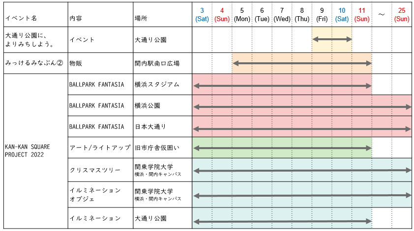 スケジュール