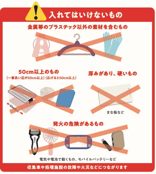 プラスチック資源として出せないもの