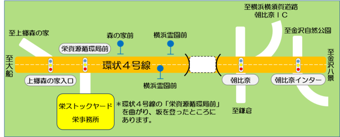栄ストックヤード