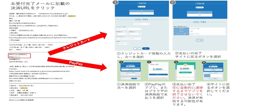 決済フロー図