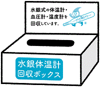 水銀体温計回収ボックスの画像