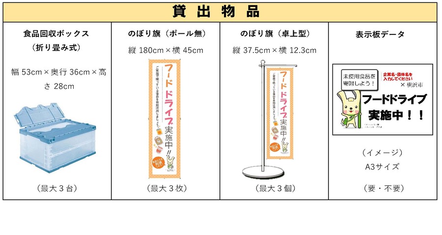 貸出物品