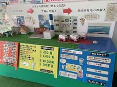 燃やすごみの処分の流れとクイズ