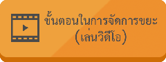 ขั้นตอนในการจัดการขยะ