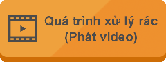 Qua trình xử lý rác