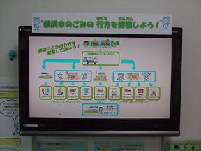 ごみの行方の写真