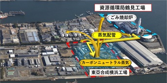 施設位置