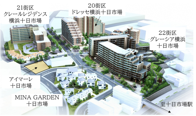 センター街区の俯瞰