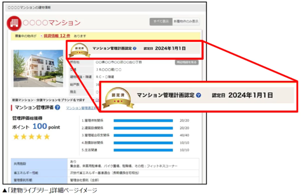 「建物ライブラリー」詳細ページイメージ
